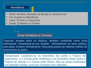 Hemisférios

     Norte: também chamado de Boreal ou Setentrional.
     Sul: Austral ou Meridional.
     Leste: Oriente ou Nascente.
     Oeste: Ocidente ou Poente.



             Zonas Climáticas ou Térmicas

Tropicais: localiza entre os trópicos, também conhecida como zona
intertropical. Caracteriza-se por receber intensamente os raios solares,
pois estes, incidem verticalmente. Essa área possui as maiores médias de
temperatura do globo.

 Temperadas: Localizam-se no hemisfério Sul (entre o Trópico de
 Capricórnio e o Circulo polar Antártico) e no hemisfério Norte (entre o
 Trópico de Câncer e o Circulo polar Ártico). São as zonas localizadas
 nas latitudes médias, possuem estações bem definidas.
 