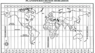 Coordenadas geograficas