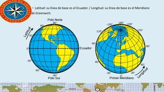 - Latitud: su línea de base es el Ecuador. / Longitud: su línea de base es el Meridiano
de Greenwich.
 