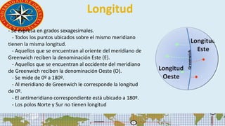 - Se expresa en grados sexagesimales.
- Todos los puntos ubicados sobre el mismo meridiano
tienen la misma longitud.
- Aquellos que se encuentran al oriente del meridiano de
Greenwich reciben la denominación Este (E).
- Aquellos que se encuentran al occidente del meridiano
de Greenwich reciben la denominación Oeste (O).
- Se mide de 0º a 180º.
- Al meridiano de Greenwich le corresponde la longitud
de 0º.
- El antimeridiano correspondiente está ubicado a 180º.
- Los polos Norte y Sur no tienen longitud
 