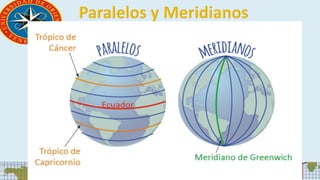 Coordenadas geograficas