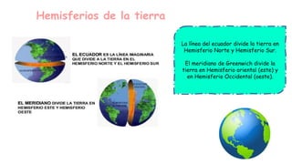 Hemisferios de la tierra
La línea del ecuador divide la tierra en
Hemisferio Norte y Hemisferio Sur.
El meridiano de Greenwich divide la
tierra en Hemisferio oriental (este) y
en Hemisferio Occidental (oeste).
 