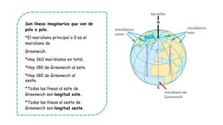 Son líneas imaginarias que van de
polo a polo.
*El meridiano principal o 0 es el
meridiano de
Greenwich.
*Hay 360 meridianos en total.
*Hay 180 de Greenwich al este.
*Hay 180 de Greenwich al
oeste.
*Todas las líneas al este de
Greenwich son longitud este.
*Todas las líneas al oeste de
Greenwich son longitud oeste.
 