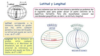 Latitud y Longitud
Una vez sabemos que son los meridianos y paralelos ya podemos dar
el siguiente paso para poder ubicar un punto concreto en la
superficie terrestre. Para ello necesitamos conocer sus
coordenadas geográficas, es decir, su latitud y longitud.
Latitud: corresponde a la
distancia, medida en grados,
que hay entre cualquier
paralelo y la Línea del Ecuador.
La latitud solo puede ser norte
o sur, de 0° a 90°.
Longitud: Es la distancia en
grados, entre cualquier
meridiano y el Meridiano de
Greenwich, que es un punto
universal de referencia. La
longitud solo puede ser Este u
Oeste, de 0° a 180°.
 