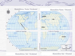 Hemisférios: Norte/ Ocidental Hemisférios: Sul / Ocidental Hemisfério Sul / Oriental Hemisfério Norte / Oriental Linha do Equador   Linha do Equador Greenwich Greenwich 