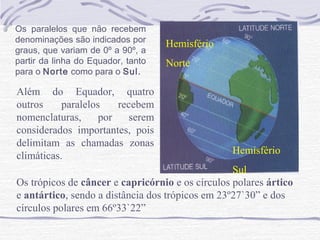 Os paralelos que não recebem
denominações são indicados por
graus, que variam de 0º a 90º, a
partir da linha do Equador, tanto
para o Norte como para o Sul.

Além do Equador, quatro
outros
paralelos
recebem
nomenclaturas,
por
serem
considerados importantes, pois
delimitam as chamadas zonas
climáticas.

Hemisfério
Norte

Hemisfério

Sul
Os trópicos de câncer e capricórnio e os círculos polares ártico
e antártico, sendo a distância dos trópicos em 23º27`30” e dos
círculos polares em 66º33`22”

 