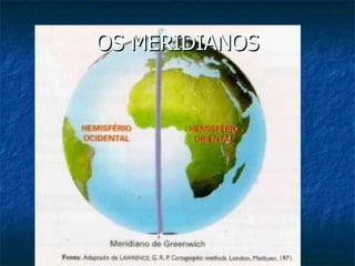 OS MERIDIANOS 