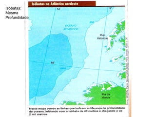 Isóbatas:
Mesma
Profundidade
 