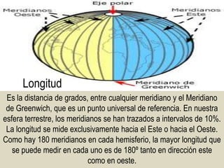 Longitud
Es la distancia de grados, entre cualquier meridiano y el Meridiano
de Greenwich, que es un punto universal de referencia. En nuestra
esfera terrestre, los meridianos se han trazados a intervalos de 10%.
La longitud se mide exclusivamente hacia el Este o hacia el Oeste.
Como hay 180 meridianos en cada hemisferio, la mayor longitud que
se puede medir en cada uno es de 180º tanto en dirección este
como en oeste.
 
