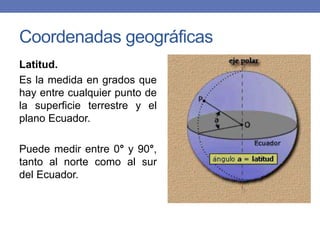Coordenadas geográficas
Latitud.
Es la medida en grados que
hay entre cualquier punto de
la superficie terrestre y el
plano Ecuador.
Puede medir entre 0° y 90°,
tanto al norte como al sur
del Ecuador.