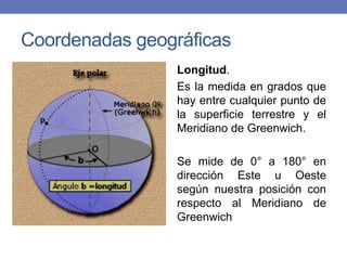 Coordenadas geográficas
Longitud.
Es la medida en grados que
hay entre cualquier punto de
la superficie terrestre y el
Meridiano de Greenwich.
Se mide de 0° a 180° en
dirección Este u Oeste
según nuestra posición con
respecto al Meridiano de
Greenwich