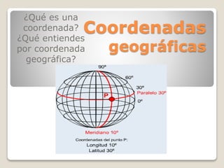 Coordenadas
geográficas
¿Qué es una
coordenada?
¿Qué entiendes
por coordenada
geográfica?
 