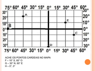 ACHE OS PONTOS CARDEAIS NO MAPA
F – 10° S, 60° O
G – 30° N, 60° E
H – 0°, 0°
 