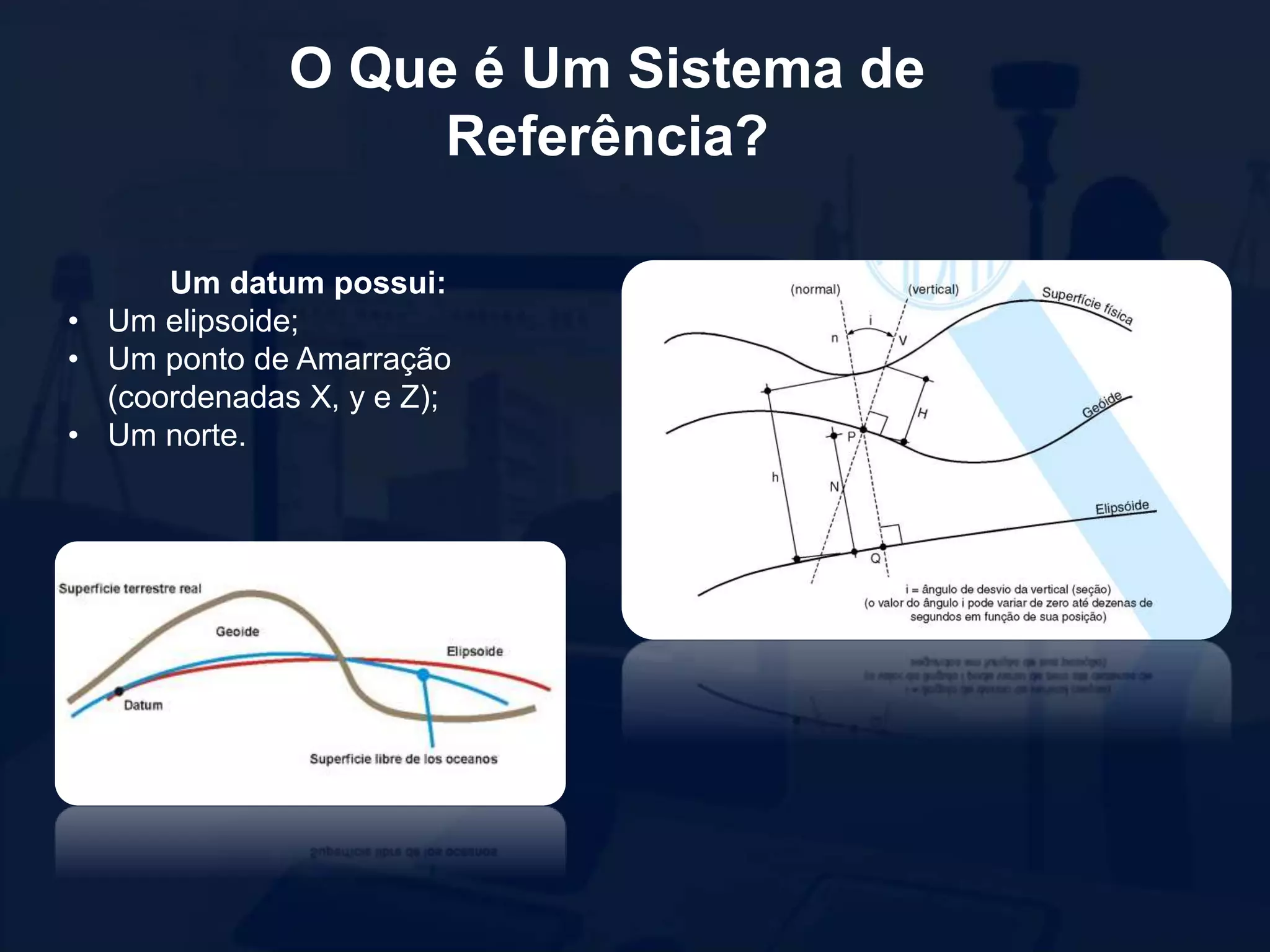 O Que é Um Sistema de
Referência?
Um datum possui:
• Um elipsoide;
• Um ponto de Amarração
(coordenadas X, y e Z);
• Um norte.
 