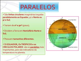 PARALELOS
OBS: em latin, aequatore (Equador) significa “igual”
São linhas circulares imaginárias traçadas
paralelamente ao Equador, p/ o Norte ou
p/ o Sul;
Variam de 0º a 90º (graus);
Dividem aTerra em Hemisfério Norte e
Sul;
Possuem tamanhos diferentes.
O EQUADOR, OsTRÓPICOS e os
CÍRCULOS POLARES são os paralelos mais
importantes, pois são indicadores da
temperatura no planeta.
 