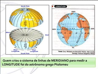 É a distancia, em ARCO, medida em graus, de qualquer ponto da superfície terrestre
ate o meridiano de Greenwich. Esta ligada à variação dos Fusos Horários.
LONGITUD
E
Quem criou o sistema de linhas de MERIDIANO para medir a
LONGITUDE foi do astrônomo grego Ptolomeu
 