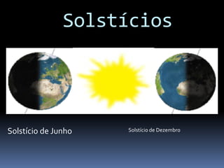 Solstícios
Solstício de Junho Solstício de Dezembro
 