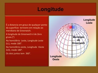 Longitude
É a distancia em graus de qualquer ponto
da superfície terrestre em relação ao
meridiano de Greenwich.
A longitude de Greenwich é de Zero
gruas.(°)
No hemisfério Leste, Longitude Leste
(LL), mede 180°.
No hemisfério oeste, Longitude Oeste
(LO), mede 180°.
Os dois juntos tem 360°.
 