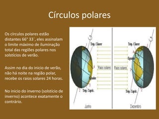 Círculos polares
Os círculos polares estão
distantes 66° 33`, eles assinalam
o limite máximo de iluminação
total das regiões polares nos
solstícios de verão.
Assim no dia do inicio de verão,
não há noite na região polar,
recebe os raios solares 24 horas.
No inicio do inverno (solstício de
inverno) acontece exatamente o
contrário.
 