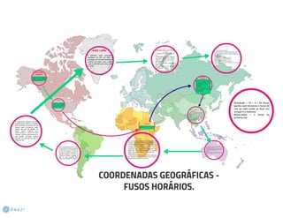 Coordenadas geográficas  e fusos