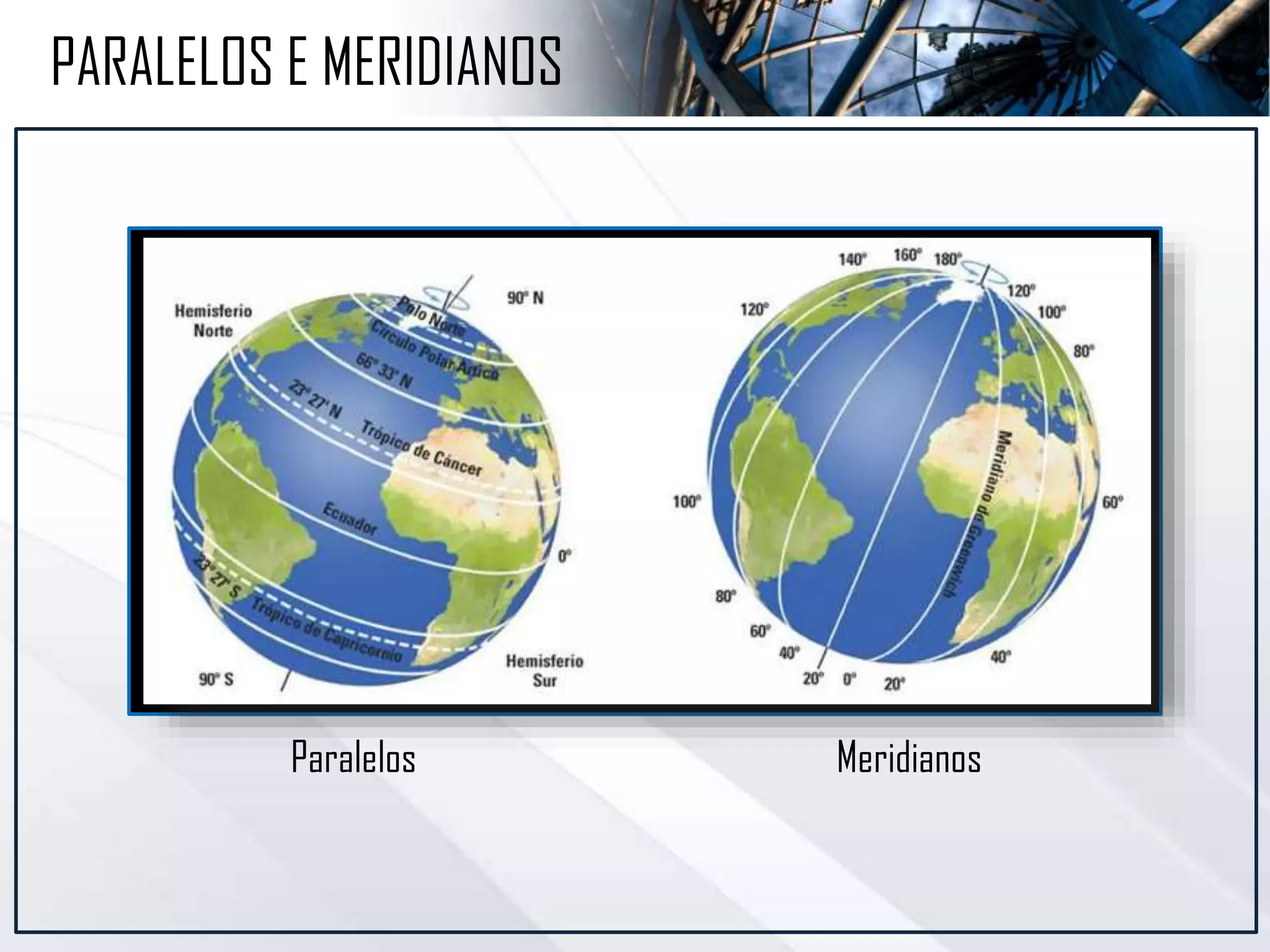 PARALELOS E MERIDIANOS
Paralelos Meridianos
 