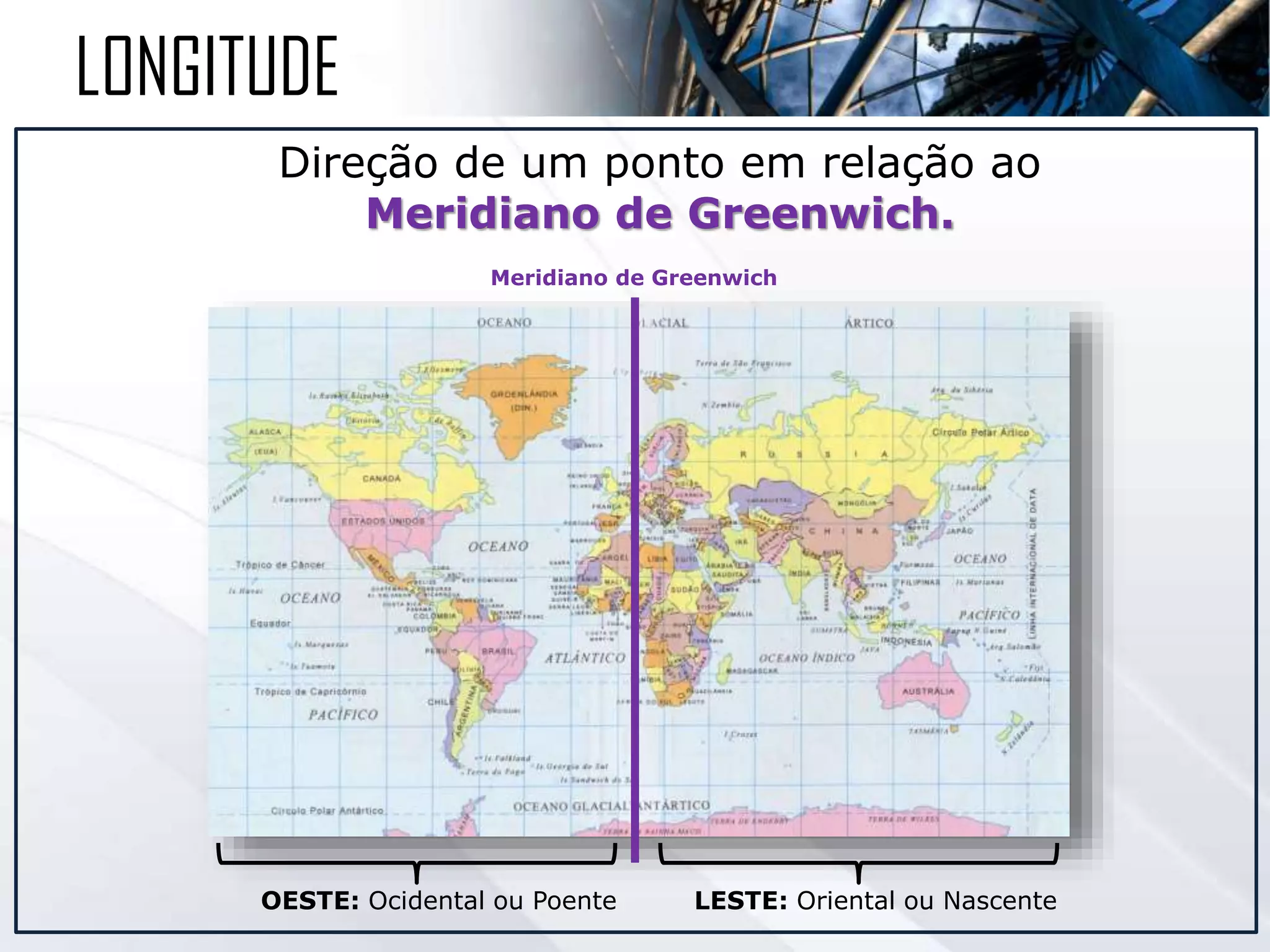 Direção de um ponto em relação ao
Meridiano de Greenwich.
OESTE: Ocidental ou Poente LESTE: Oriental ou Nascente
Meridiano de Greenwich
LONGITUDE
 