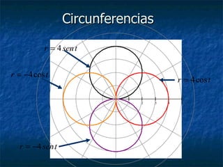 Circunferencias 