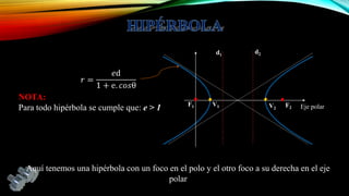 d1

NOTA:
Para todo hipérbola se cumple que: e > 1

. .V
F
1

1

d2

.
V2

.F

2

Eje polar

Aquí tenemos una hipérbola con un foco en el polo y el otro foco a su derecha en el eje
polar

 