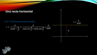 Una recta horizontal

d

 