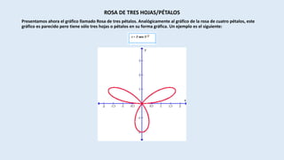 ROSA DE TRES HOJAS/PÉTALOS
Presentamos ahora el gráfico llamado Rosa de tres pétalos. Analógicamente al gráfico de la rosa de cuatro pétalos, este
gráfico es parecido pero tiene sólo tres hojas o pétalos en su forma gráfica. Un ejemplo es el siguiente:
 