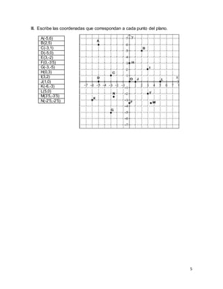 5
III. Escribe las coordenadas que correspondan a cada punto del plano.
A(-5,6)
B(2,5)
C(-3,1)
D(-5,0)
E(3,-2)
F(0,-3’5)
G(-3,-5)
H(0,3)
I(3,2)
J(1,0)
K(-6,-3)
L(5,0)
M(3’5,-3’5)
N(-2’5,-2’5)
 