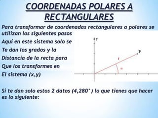 COORDENADAS POLARES A RECTANGULARESPara transformar de coordenadas rectangulares a polares se utilizan los siguientes pasosAquí en este sistema solo seTe dan los grados y laDistancia de la recta para Que los transformes enEl sistema (x,y)Si te dan solo estos 2 datos (4,280°) lo que tienes que hacer es lo siguiente: