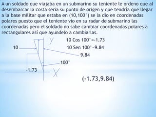 A un soldado que viajaba en un submarino su teniente le ordeno que al desembarcar la costa seria su punto de origen y que tendría que llegar a la base militar que estaba en (10,100°) se la dio en coordenadas polares puesto que el teniente vio en su radar de submarino las coordenadas pero el soldado no sabe cambiar coordenadas polares a rectangulares así que ayundelo a cambiarlas.                                             10 Cos 100°=-1.73        10                                  10 Sen 100°=9.84                                                       9.84                                         100°                 -1.73                                             (-1.73,9.84)