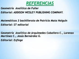 REFERENCIASGeometría  Analítica de FullerEditorial: ADDISON WESLEY PUBLISHING COMPANY.Matemáticas 3 bachillerato de Patricia Mata HolguínEditorial: ST editorialGeometría  Analítica de Arquímedes Caballero C., Lorenzo Martínez C., Jesús Bernárdez G.Editorial: Esfinge 