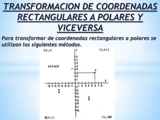 TRANSFORMACION DE COORDENADAS RECTANGULARES A POLARES Y VICEVERSAPara transformar de coordenadas rectangulares a polares se utilizan los siguientes métodos.