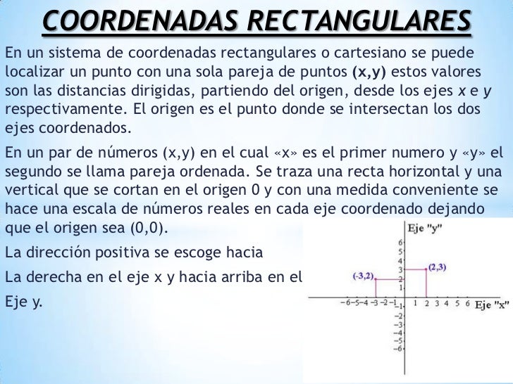 Resultado de imagen para METODO DE COORDENADAS RECTANGULARES.