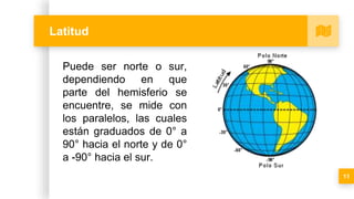 Latitud
11
Puede ser norte o sur,
dependiendo en que
parte del hemisferio se
encuentre, se mide con
los paralelos, las cuales
están graduados de 0° a
90° hacia el norte y de 0°
a -90° hacia el sur.
 