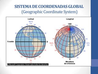 COORDENADAS UTM
        (Universal Transversal Mercator)
• A diferencia del sistema de coordenadas tradicional,
  expresad...
