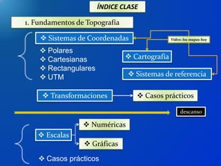 ÍNDICE CLASE
1. Fundamentos de Topografía
 Sistemas de Coordenadas
 Polares
 Cartesianas
 Rectangulares
 UTM
 Escalas
 Casos prácticos
descanso
 Numéricas
 Gráficas
 Cartografía
 Sistemas de referencia
 Transformaciones  Casos prácticos
Vídeo: los mapas hoy
 