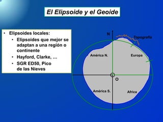 El Elipsoide y el Geoide
• Elipsoides locales:
• Elipsoides que mejor se
adaptan a una región o
continente
• Hayford, Clarke, …
• SGR ED50, Pico
de las Nieves
O
EuropaAmérica N.
América S. Africa
N
Topografía
 