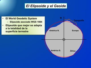 El Elipsoide y el Geoide
• El World Geodetic System
– Elipsoide asociado WGS 1984
• Elipsoide que mejor se adapta
a la totalidad de la
superficie terrestre EuropaAmérica N.
América S. África
N
Topografía
 