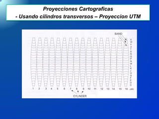 Proyecciones Cartograficas
- Usando cilindros transversos – Proyeccion UTM
 
