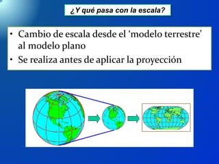 ¿Y qué pasa con la escala?
• Cambio de escala desde el ‘modelo terrestre’
al modelo plano
• Se realiza antes de aplicar la proyección
 