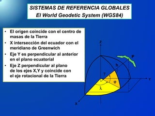 SISTEMAS DE REFERENCIA GLOBALES
El World Geodetic System (WGS84)
• El origen coincide con el centro de
masas de la Tierra
• X intersección del ecuador con el
meridiano de Greenwich
• Eje Y es perpendicular al anterior
en el plano ecuatorial
• Eje Z perpendicular al plano
de los ejes X,Y y coincide con
el eje rotacional de la Tierra
g

l
h
P
Z
X
Y
 