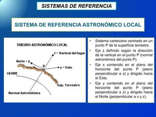 SISTEMAS DE REFERENCIA
SISTEMA DE REFERENCIA ASTRONÓMICO LOCAL
• Sistema cartesiano centrado en un
punto P de la superficie terrestre.
• Eje z definido según la dirección
de la vertical en el punto P (normal
astronómica del punto P).
• Eje x contenido en el plano del
horizonte del punto P (plano
perpendicular a z) y dirigido hacia
el Este.
• Eje y contenido en el plano del
horizonte del punto P (plano
perpendicular a z) y dirigido hacia
el Norte (perpendicular a x y z).
 