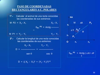 59
PASO DE COORDENADAS
RECTANGULARES A C. POLARES
1º.- Calcular el acimut de una recta conocidas
las coordenadas de sus extremos:
M P2 = X2 - X1 X2 - X1
P1
P2 = Arctg ----------
--
M P1 = Y2 - Y1 Y2 - Y1
2º.- Calcular la longitud de una recta conocidas
las coordenadas de sus extremos:
X2 - X1 Y2 - Y1
D = ------------------- = -------------------
sen  cos 
D = (( X2 - X1)2 + (Y2 - Y1)2)1/2
P1
P2 = Arctg (  X / Y
)
y1
O
X
 Y
x2x1
y2
P2
P1
P1
P
2
D
M
NA
 