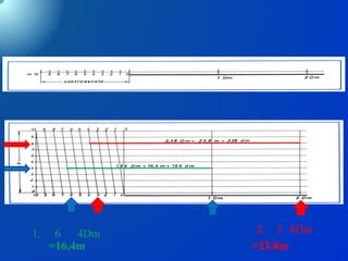 1, 6 4Dm 2, 3 8Dm
=16,4m =23,8m
 