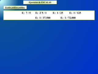 Ejercicios de ESCALAS
Escalas gráficas pedidas:
E: 7 / 5 E: 2´5 / 1 E: 1 / 25 E: 1 / 125
E: 1 / 37.500 E: 1 / 72.000
 