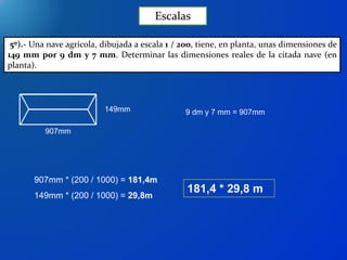 Escalas
5º).- Una nave agrícola, dibujada a escala 1 / 200, tiene, en planta, unas dimensiones de
149 mm por 9 dm y 7 mm. Determinar las dimensiones reales de la citada nave (en
planta).
9 dm y 7 mm = 907mm
907mm
149mm
907mm * (200 / 1000) = 181,4m
149mm * (200 / 1000) = 29,8m
181,4 * 29,8 m
 