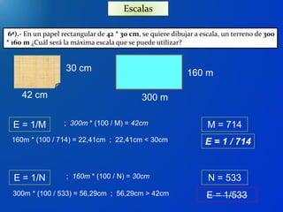 Escalas
6ª).- En un papel rectangular de 42 * 30 cm, se quiere dibujar a escala, un terreno de 300
* 160 m ¿Cuál será la máxima escala que se puede utilizar?
; 300m * (100 / M) = 42cmE = 1/M M = 714
; 160m * (100 / N) = 30cmE = 1/N N = 533
160m * (100 / 714) = 22,41cm ; 22,41cm < 30cm E = 1 / 714
300m * (100 / 533) = 56,29cm ; 56,29cm > 42cm E = 1/533
42 cm
30 cm
300 m
160 m
 